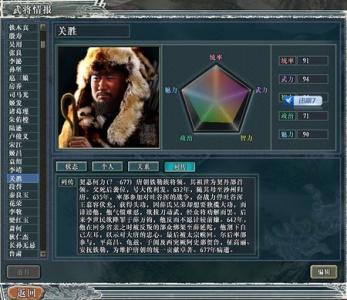 袁鹰的生平及主要成就 契苾何力生平 契苾何力成就介绍