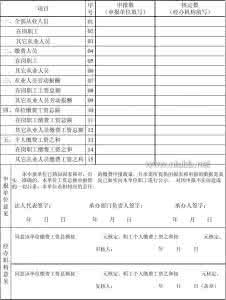 太原市社保缴费基数 太原市社保中心 附表6年太原市社会保险缴费申报表