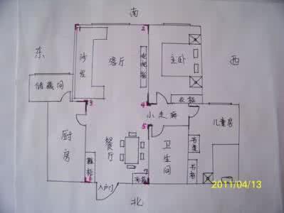 暗财位在家的哪个位置 家中财位在哪里图解 找出家中暗财位 找出家中暗财位位置