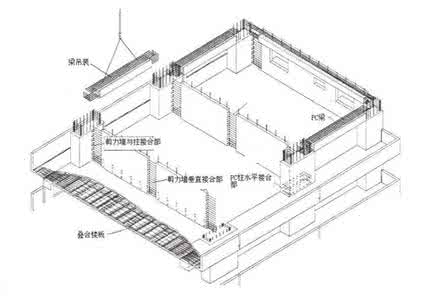 一般住宅房屋结构类型 如何选择住宅的结构类型