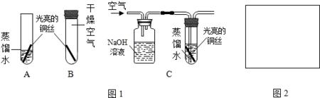 铜在空气中生成铜绿 铜绿 铜在潮湿的空气中生锈，生成铜绿［Cu2(OH)2CO3］,写出反应的化学方程式：__________