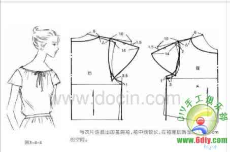 各种领子的裁剪 各种袖子的裁剪