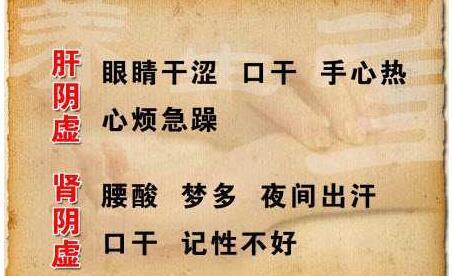 健脾养血膏 高血压验方:养血健脾方治疗肝阳上亢脾虚证