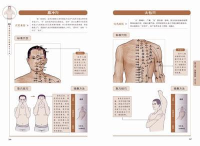 魔芋食品的防病功效 小穴位防病大功效 (健康养生）