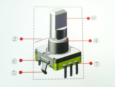 旋转编码开关工作原理 旋转编码开关工作原理 旋转开关的工作原理-旋转开关是什么？