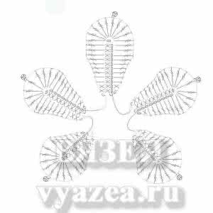 爱尔兰花边 爱尔兰花边----“树枝和树叶”