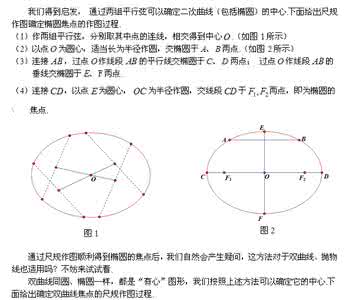 圆锥曲线焦点弦长公式 圆锥曲线中与焦点有关的一类最值问题