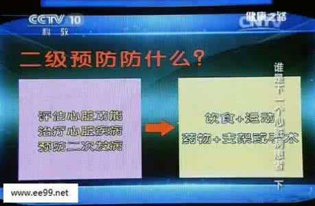 健康之路 吴永健 健康之路20150309视频和笔记:吴永健,糖尿病,心脏病,体重指数计算