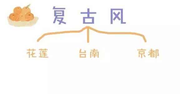 旅行的时候,拍照怎么让表情自然?这个技能太重要!