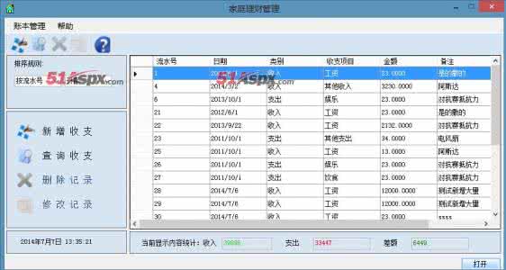 理财工具 理财工具 理财工具
