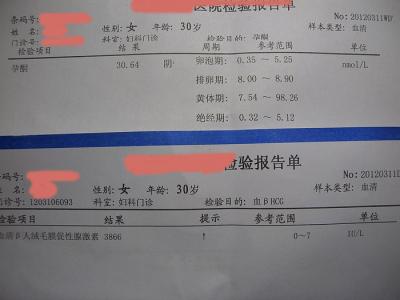 查hcg和孕酮多久出报告 孕酮检查多久出结果