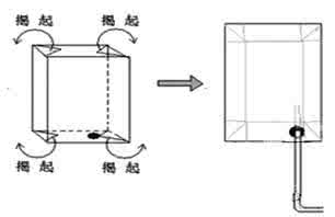 关于牛奶的有趣实验 用空牛奶盒做有趣物理小实验