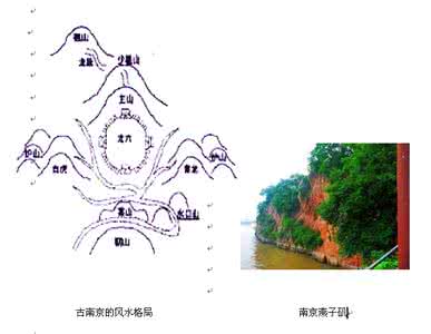1～9数字风水中的含义 风水中隐含的数字