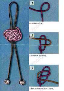 制作中国结的工具、材料和步骤