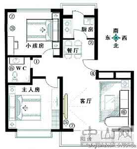 失眠多梦 风水布局：摆错床头失眠多梦