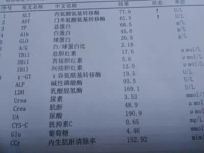 血清氨基转移酶升高 血清丙氨酸氨基转移酶 什么原因导致其升高