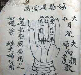 嫁娶择吉日 嫁娶择吉六步法则----结婚择吉具体操作法