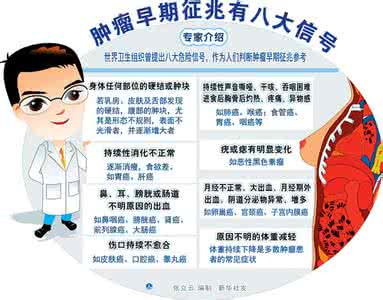癌症早期征兆 癌症10个早期征兆