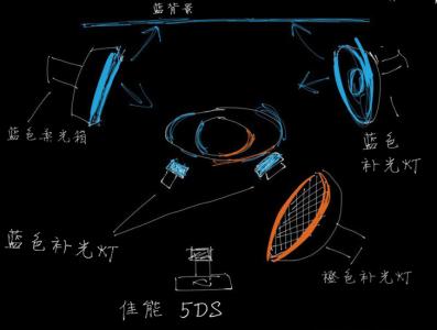 风光摄影师 摄影技巧：掌握两大法宝 晋级风光摄影师】