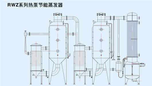 多效蒸发的示意图 热泵蒸发