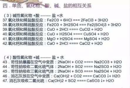 中考化学化学方程式 初中化学方程式大汇总、狙击中考化学!