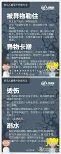 儿童意外伤害的防范 儿童意外伤害防范与急救手册(图解)