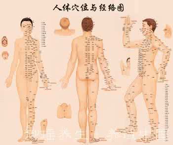 孕妇按摩穴位有什么好处