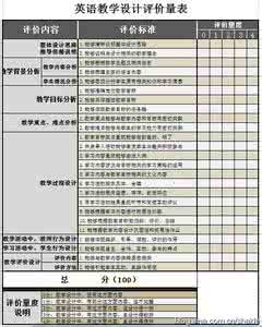 教学设计评价量表 英语教学设计评价量表