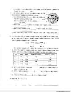 2017中考生物一模达标测试题（练习）