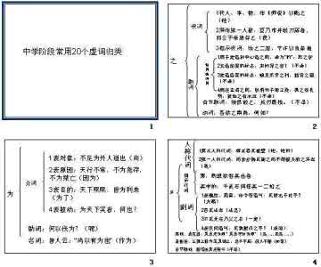 高考文言虚词 高考常见文言虚词归类