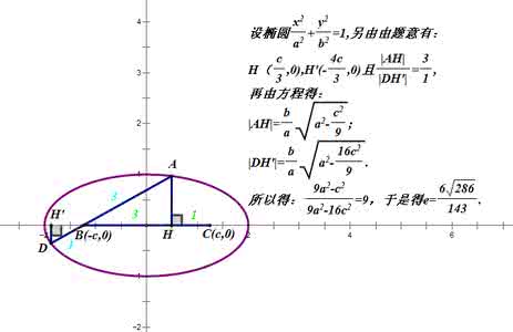 高中数学向量专题 高中数学精选题（2）共圆向量的表达