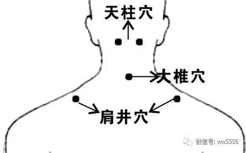 延时增大 这六大穴位按得好，延时增大很简单