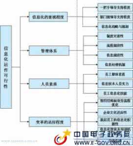 德国的海狮计划 海狮计划的可行性怎么样 海狮计划的评价