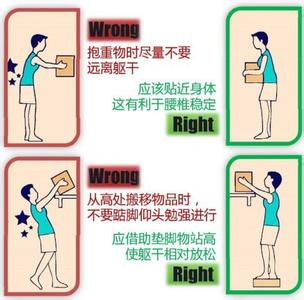一张图教你保护自己的腰椎!,值得收藏!