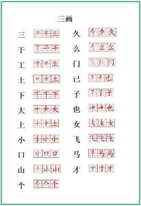 人教版一年级生字笔顺 小学一年级生字笔顺表，辅导孩子必不可少！赶紧收藏吧！