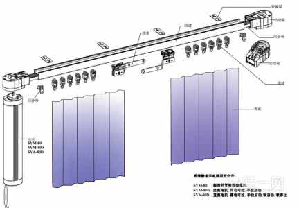 电动窗帘安装方法 电动窗帘安装方法 电动窗帘分类和选择方法