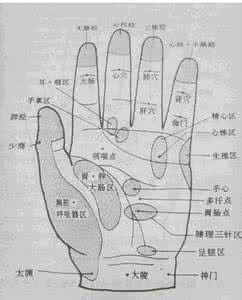 12周摘掉眼镜恢复视力 摘掉老花“眼”有奇穴