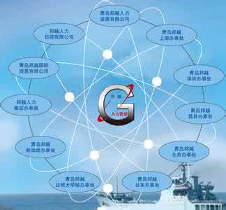 教练技术课程介绍 【邦越课程】——邦越教练技术课程介绍_教练技术课程