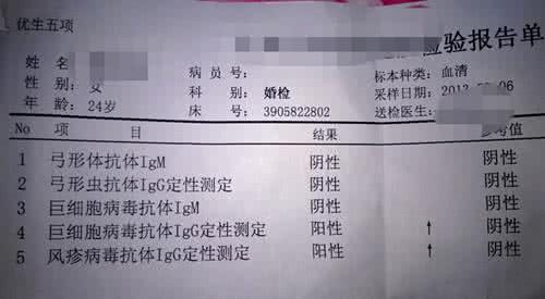 男性婚检有哪些项目 婚检项目:必查项目和自选项目