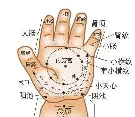 腺样体肥大小儿推拿 中医治疗腺样体肥大,小儿推拿的按摩方案!