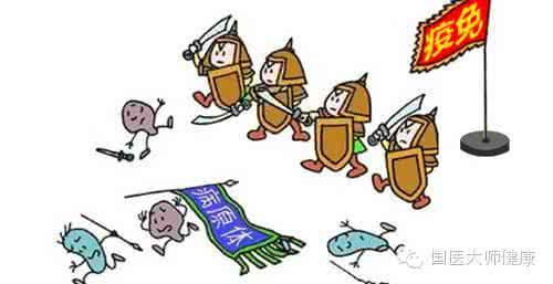 美国科学家 美国科学家谈治病、手术真相：食物、心情胜过一切药！国人必看