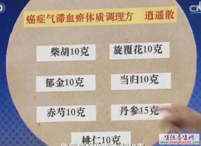 健康之路李刘坤 健康之路20160528 李刘坤: 调理体质来防癌(三) 气滞血瘀