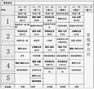 家庭用几公斤的洗衣机 家庭洗衣机的保养方法