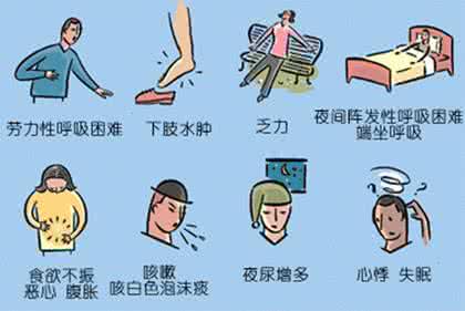 心力衰竭的预防 严守4个习惯是必须