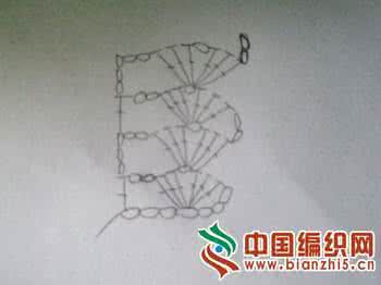 钩针起针 常准确地钩出衣衣的钩针起针钩法