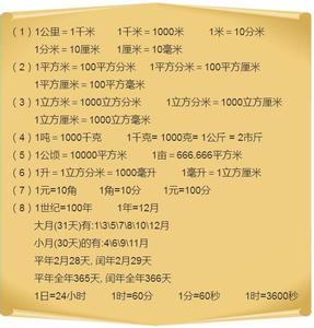 语文数学小天才 数学“小天才”大笑：次次100分，我只背6张表！