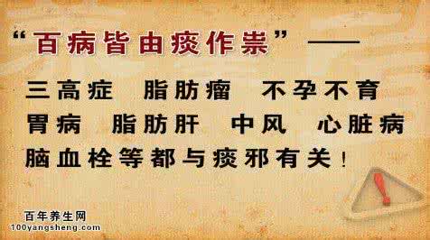 痰湿体质怎么化痰 百病皆是由身体痰湿引起，化痰利湿的穴位赶紧按