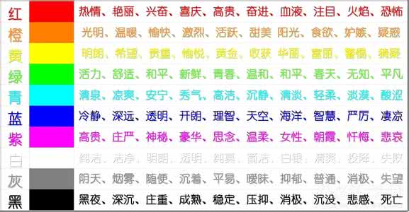 尔雅生命安全与救援 2016尔雅生命安全救援 2016年《生命安全与救援》期末考试 姚武