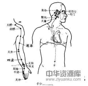 三焦经按摩法 三焦经按摩法 三焦经的作用 如何按摩三焦经
