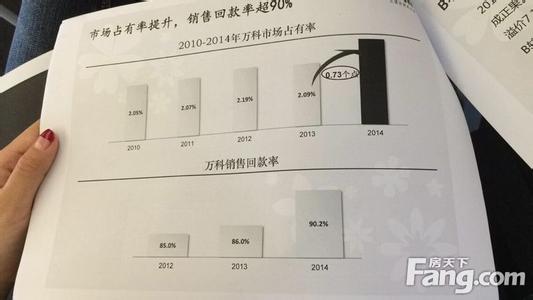 回款日期 奇门案例：测回款有变动日期应验    中行于易